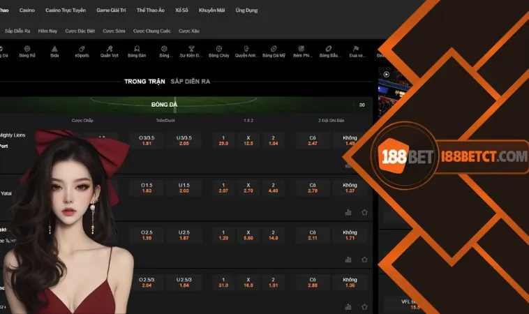 Soi kèo 188Bet giúp anh em cược đâu thắng đó