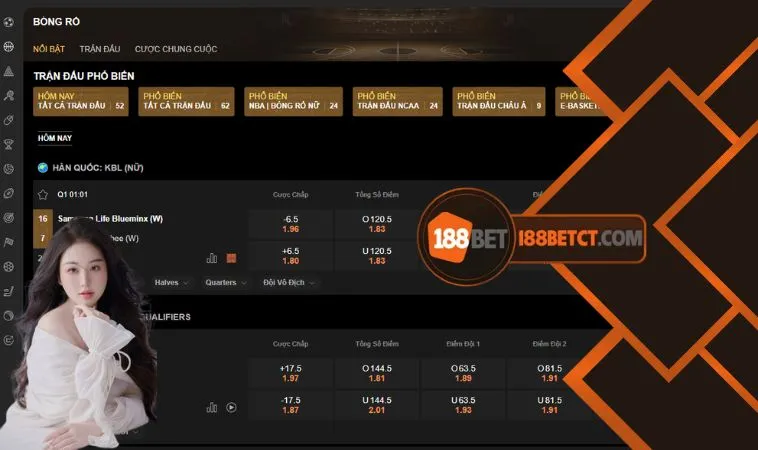 Anh em muốn chơi cá cược bóng rổ hiệu quả cần nằm lòng các kinh nghiệm hay